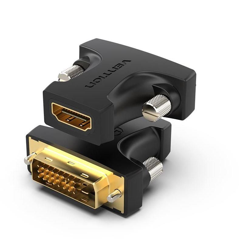 Modules un transceivers Vention I/O ADAPTER