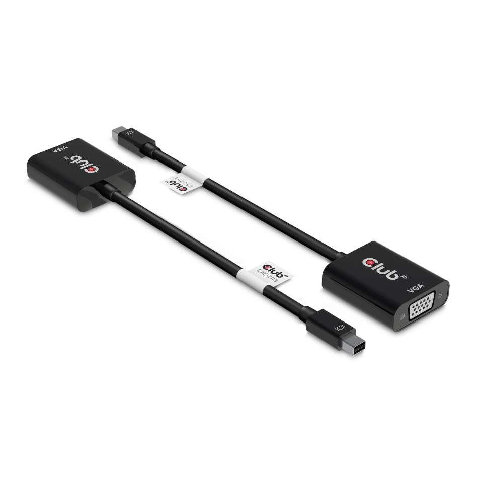 Modules un transceivers club3d  I/O ADAPTER