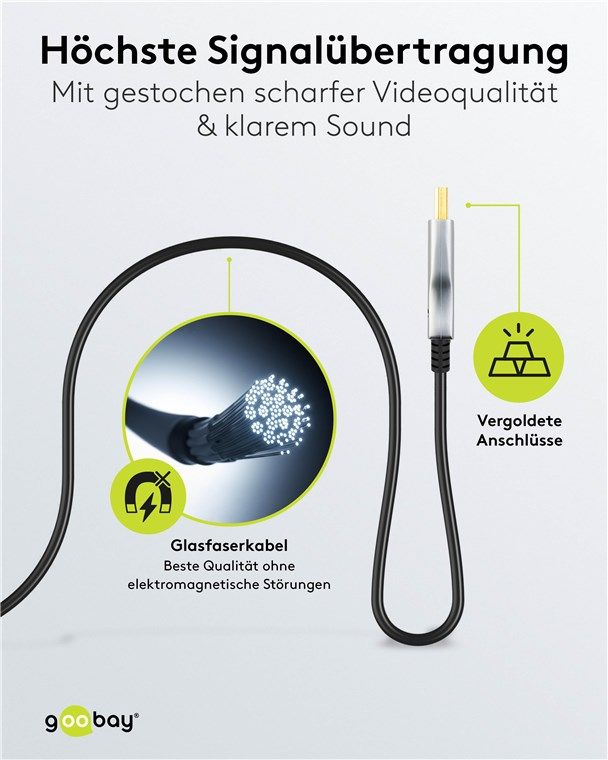 Kabelis iLike  HDMI-HDMI kabelis 20 m