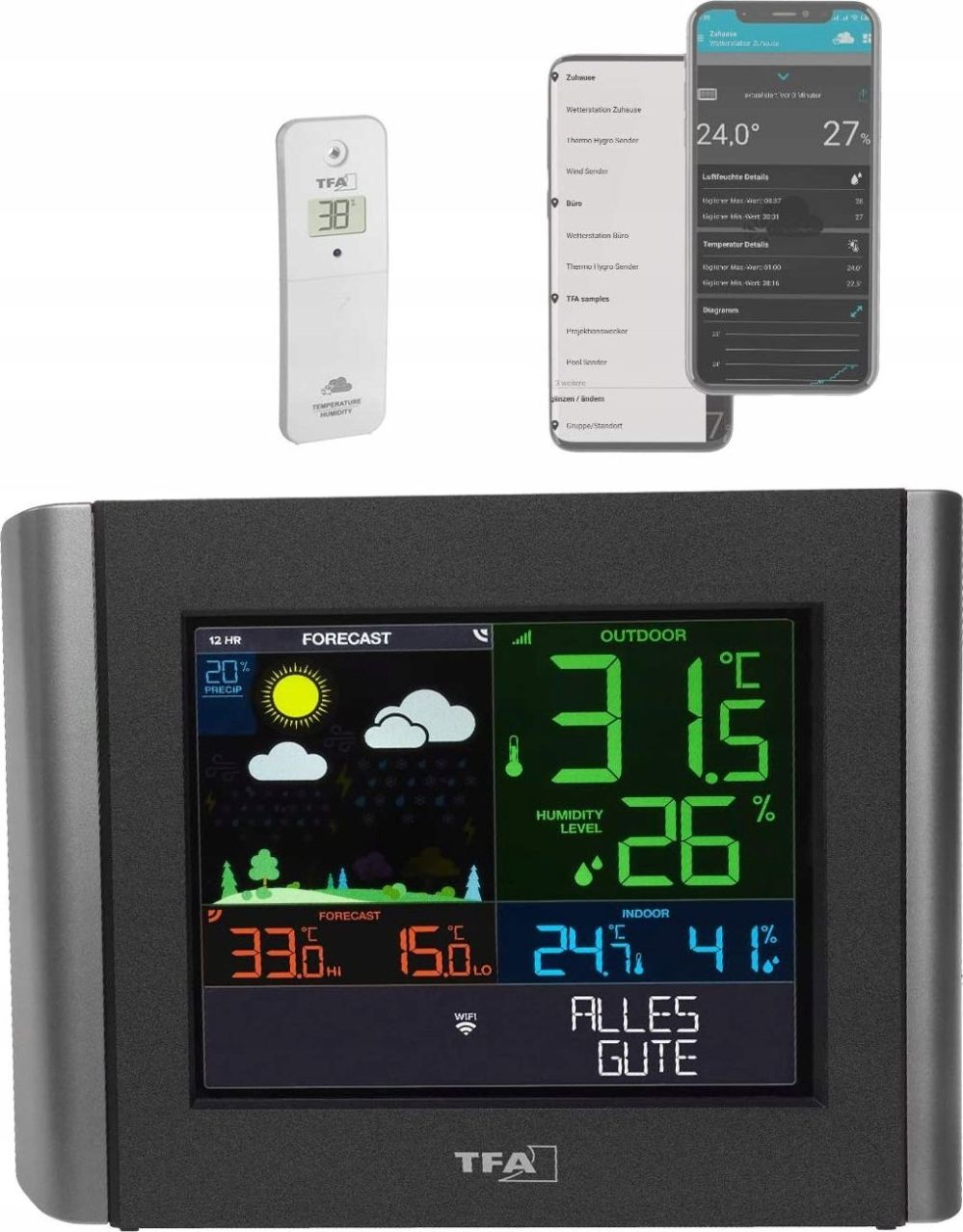 Cita prece iLike Bezvadu Wi-Fi Meteorologiska