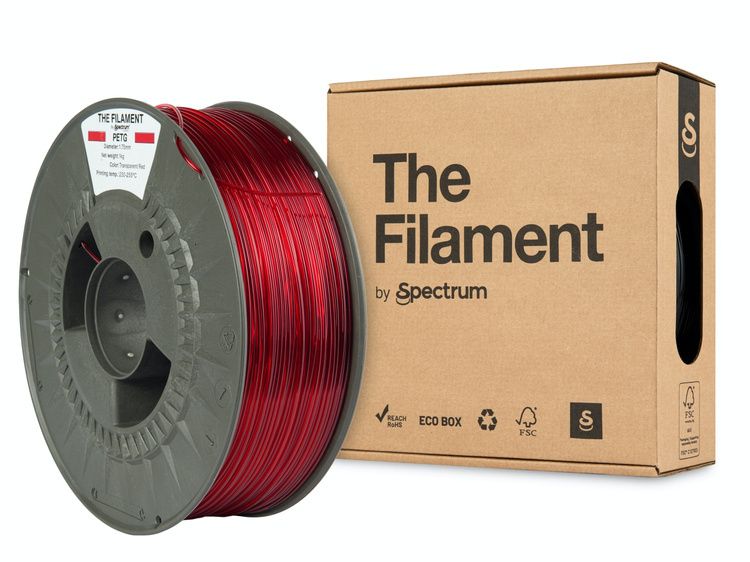 Aksesuāri un izejmateriāli the filament spectrum